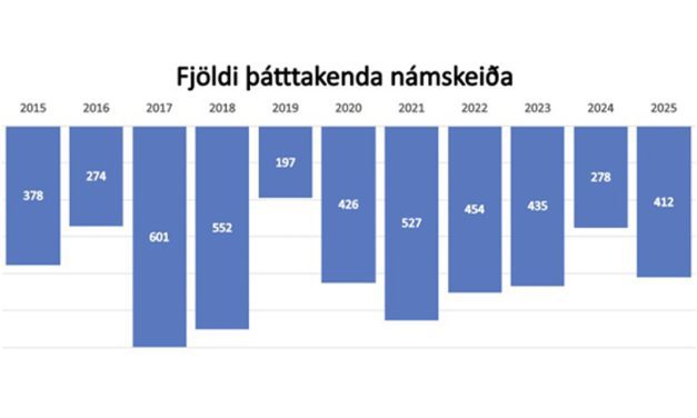 Líkur á að fjöldamet falli í ár